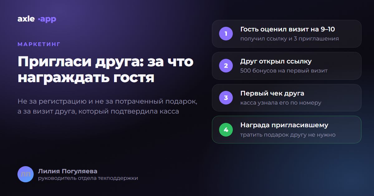 Программа «Пригласи друга» для кафе и ресторана: за что награждать гостя