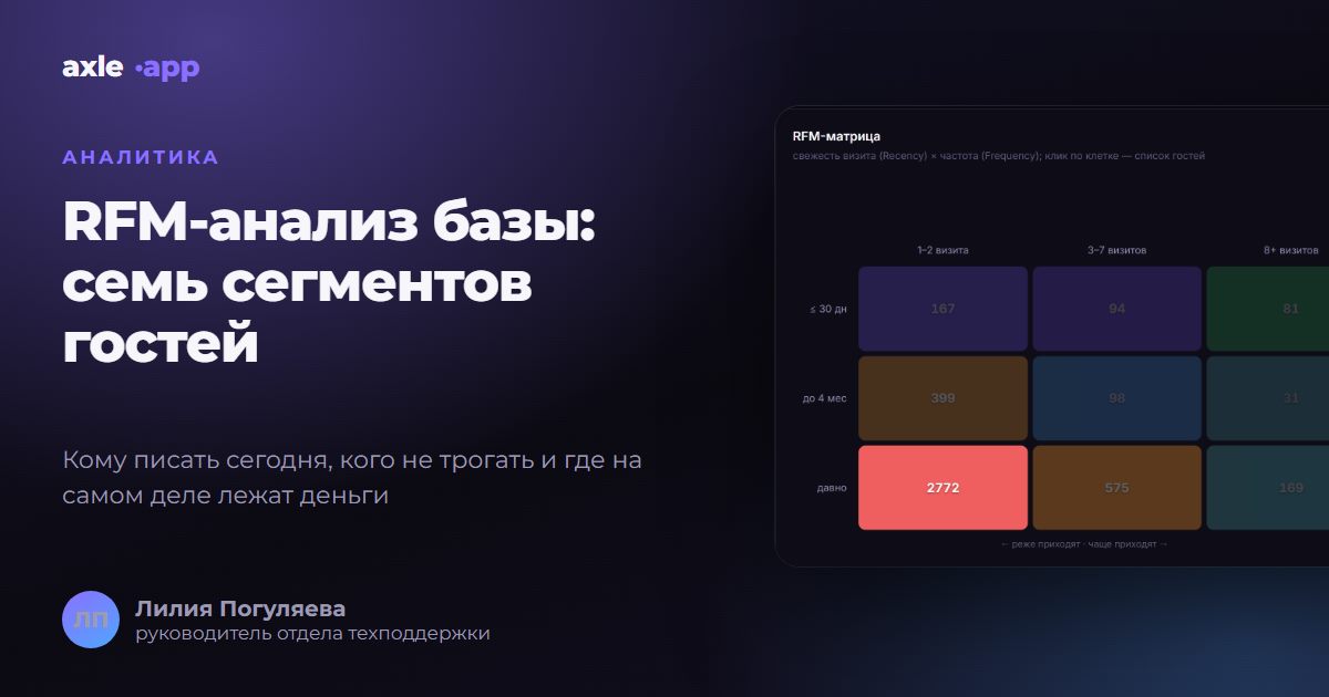 RFM-анализ клиентской базы: как разложить гостей по сегментам и что делать с каждым