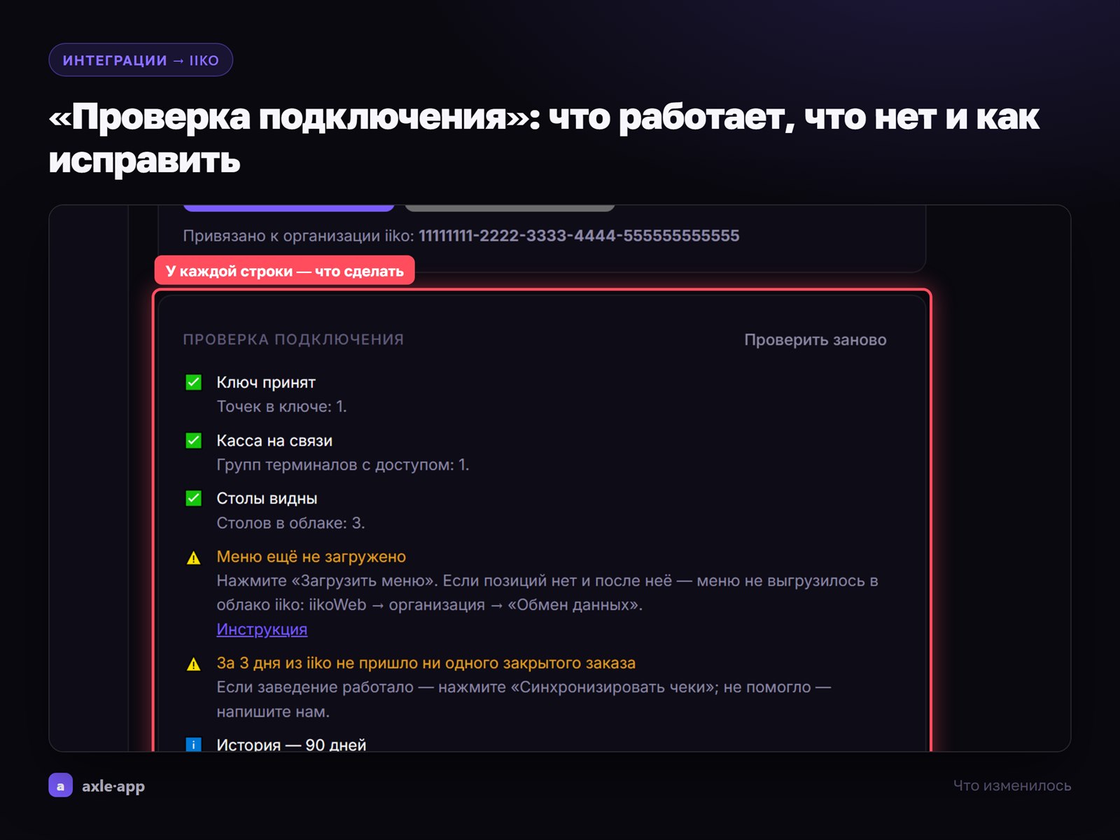 iiko: «Проверка подключения» объясняет, что не так